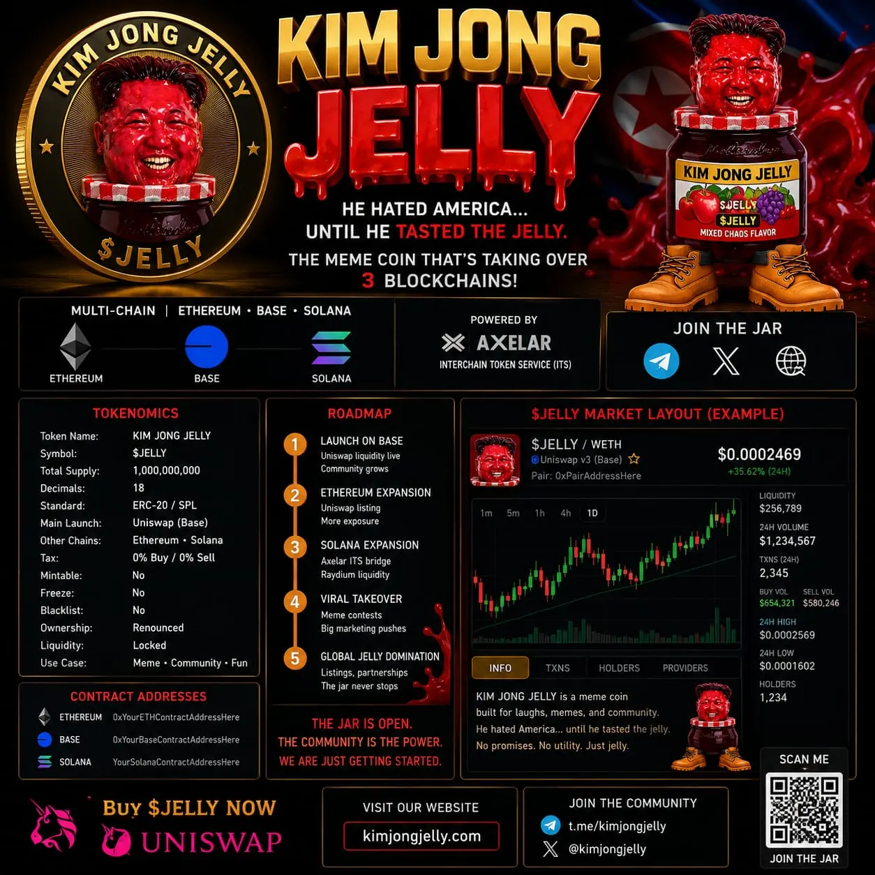 Kim Jong Jelly promotional artwork